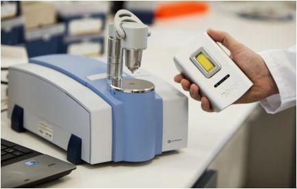 Glyconics testing kit